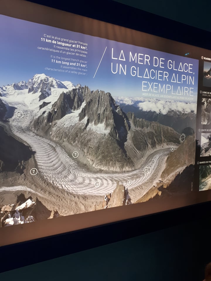 You are currently viewing sortie mer de glace – chamonix