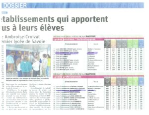 Lire la suite à propos de l’article Le Lycée Polyvalent JDA très bien classé en  Savoie : Un travail d’équipe récompensé !!